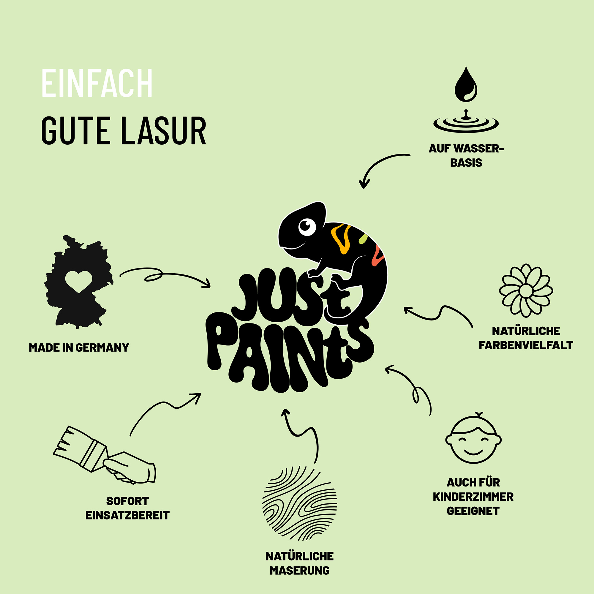ECO Holzlasur Eiche