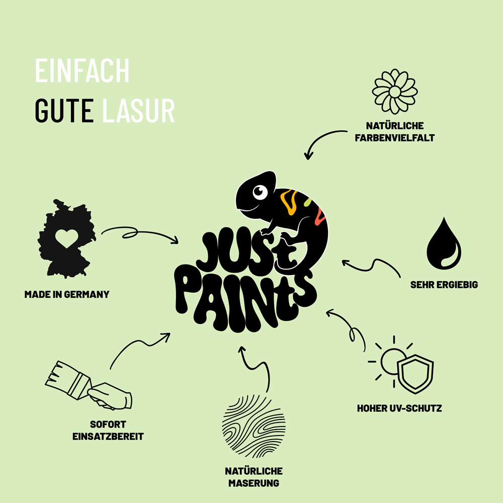 Gute Lasur Vorteile von Just Paints Holzlasur